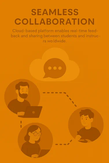 Collaboration Features